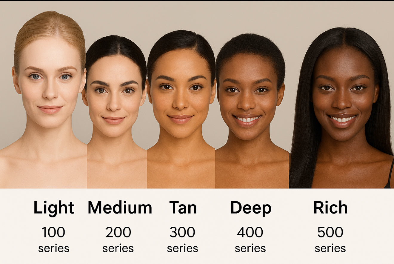 Marvelous Soft Matte Foundation